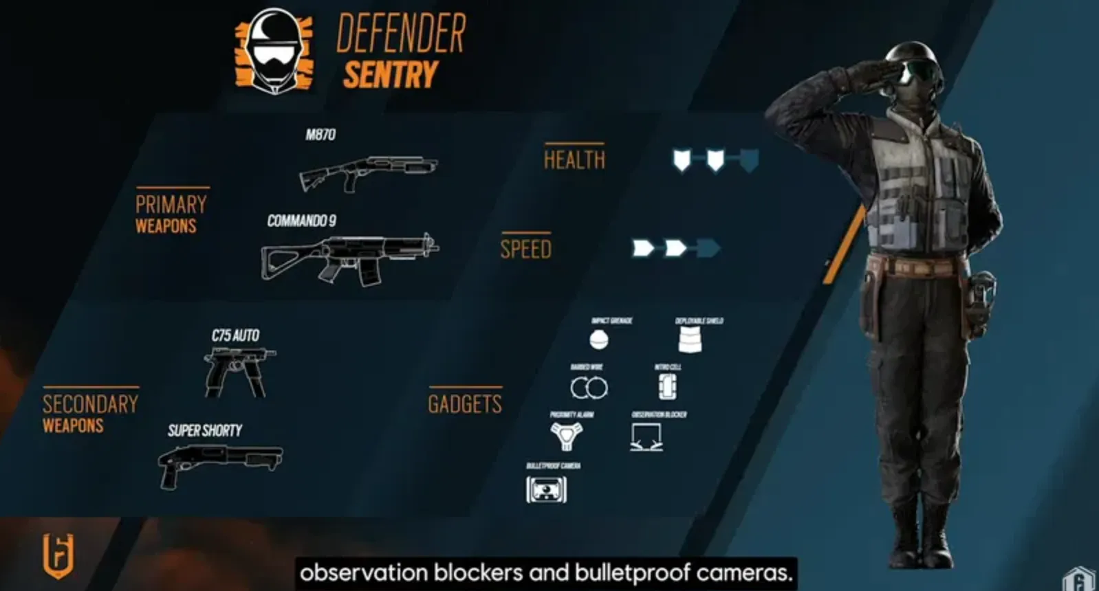 best sentry loadout in rainbow six siege